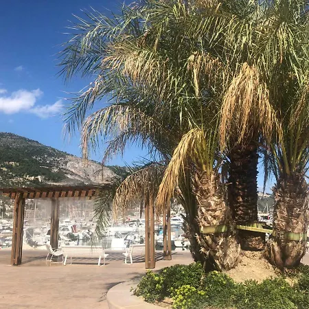 Le Petit Bateau Lägenhet Menton